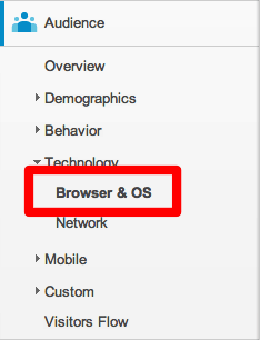 Browser & OS Category.