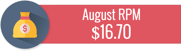 August RPM for Pinch of Yum.